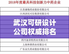 轻徙鸟举 第3页