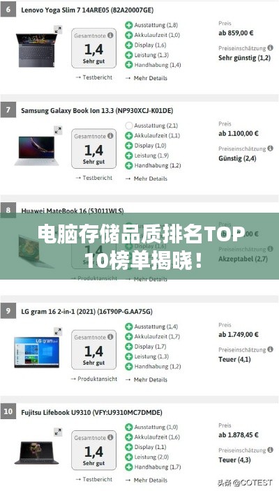 电脑存储品质排名TOP 10榜单揭晓！