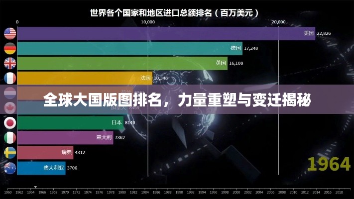 全球大国版图排名，力量重塑与变迁揭秘