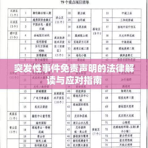 突发性事件免责声明的法律解读与应对指南