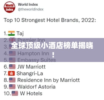 全球顶级小酒店榜单揭晓!