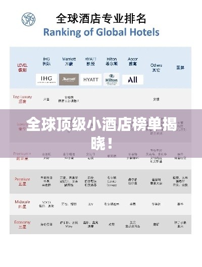 全球顶级小酒店榜单揭晓!