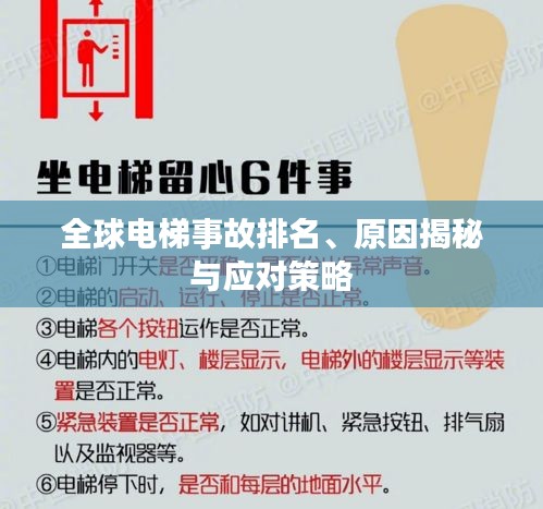 全球电梯事故排名、原因揭秘与应对策略