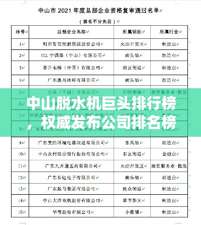 中山脱水机巨头排行榜，权威发布公司排名榜单！