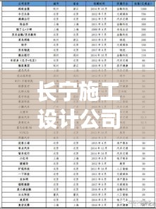 长宁施工设计公司权威排名榜单揭晓！