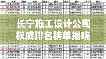 长宁施工设计公司权威排名榜单揭晓!