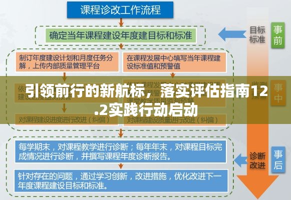 引领前行的新航标，落实评估指南12.2实践行动启动