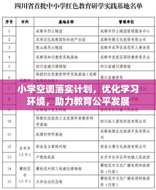 小学空调落实计划,优化学习环境,助力教育公平发展