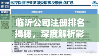 临沂公司注册排名揭秘，深度解析影响因素