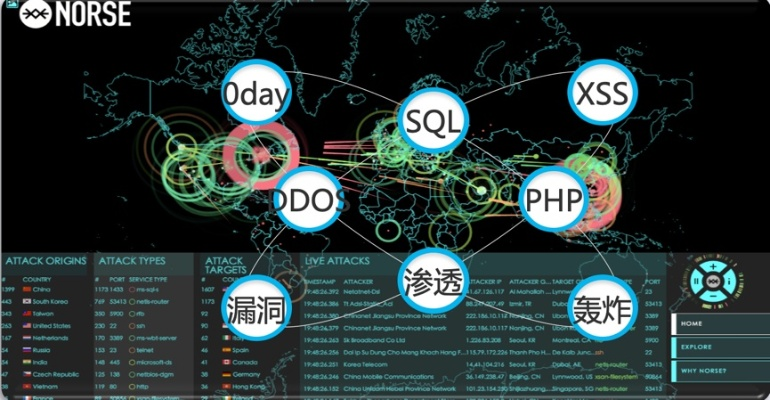 网络安全顾问分析,安全软件我的世界有地图的版本移动版 v2.470介绍与网络威胁防御能力说明