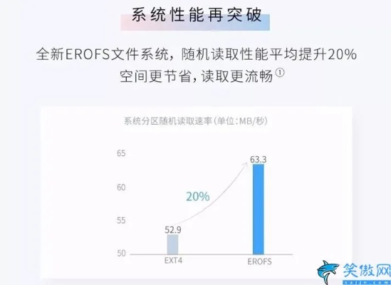降低应用版本,未来解答解释定义_Elite_v10.585