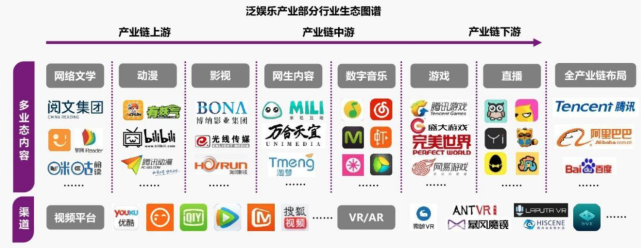 企鹅商城软件版本演进简史