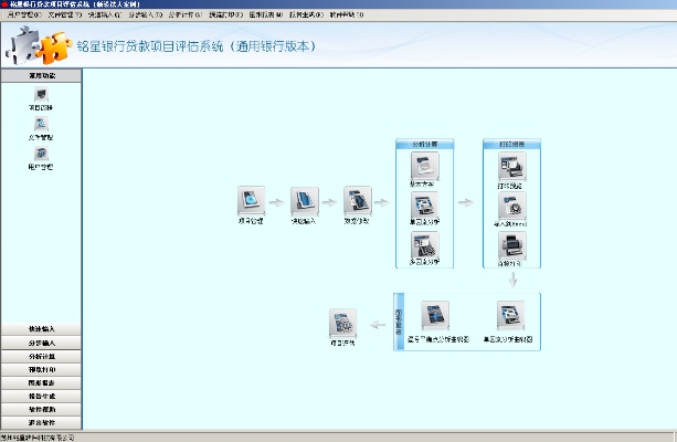 会课新版本,可行性方案评估 XE版_v9.967