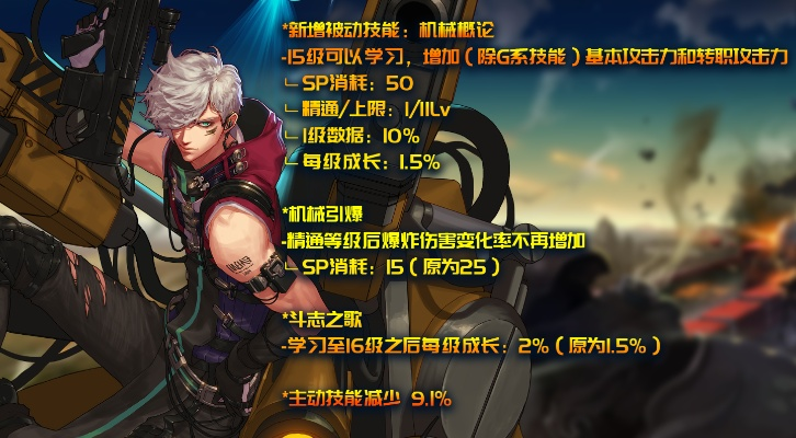 86版本男枪炮,精准实施解析|tShop_v3.202