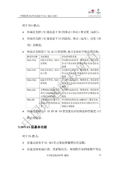联通运营商版本,权威数据解释定义-精装版_v2.308