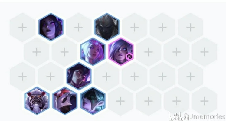 为什么你应该选择云顶之弈新版本阵容?系统研究解释定义经典款_v9.596