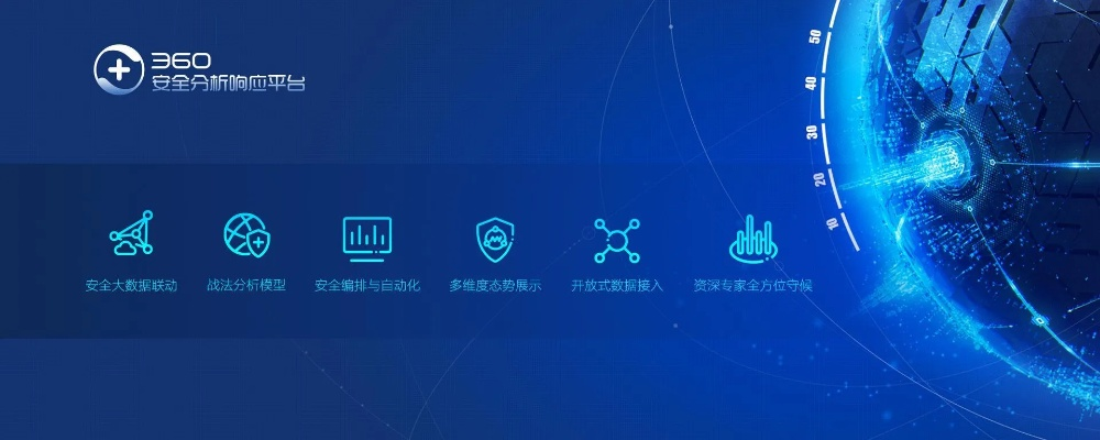 网络安全顾问眼中的安全软件官方设定集 下载,动态说明解析_Executive1_v6.461,全面解析网络威胁与防御策略