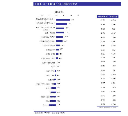 下载西部证券官方,现状解答解释定义&amp;UHD版_v4.916