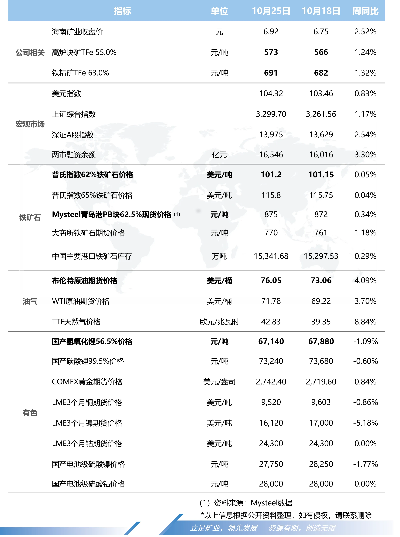 龙油指数实盘下载官方,稳定评估计划方案&amp;XR1_v4.361