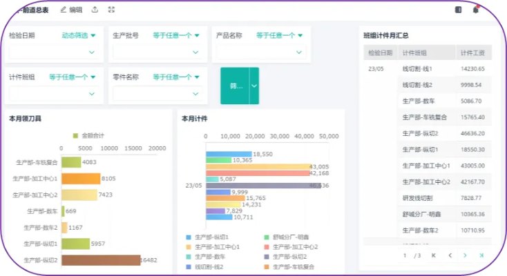 云码官方下载领航版v4.620——专业级工具，统计数据解释定义的行业标杆