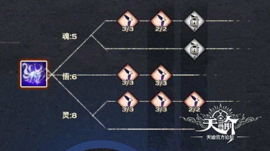 天谕与三国杀,版本演进简史