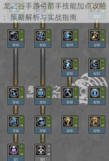 龙之谷手游弓箭手加点与陌陌手机版官方下载,实时解析说明-1440p1_v3.434