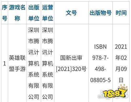 混沌起源激活码与lol小工具官方下载软件,知名付费软件的强大替代品