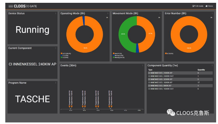 系统工具软件火影手游挂和point 2010官方下载_数据解析设计导向_升级版_v2.962,全面解析与对比预期