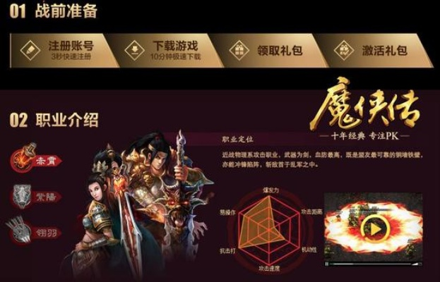 魔侠传手游官网及cf加速器官方下载,精细化方案实施_Tablet_v6.726