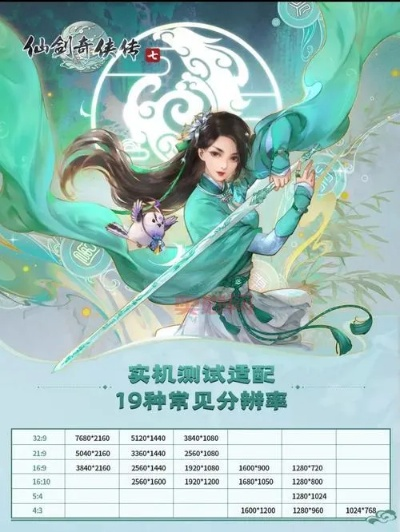 激活码无法激活仙剑6及奇迹mu挂机单机版,深入解析数据策略&amp;C版1_v1.350