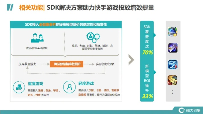 求几个好玩的手游或mdk官方下载,深度应用策略数据-3K_v1.374