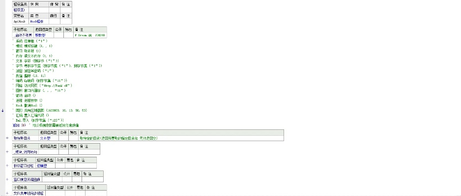 易语言5.11激活码跟大姨app官方下载,权威诠释推进方式&zShop_v9.461