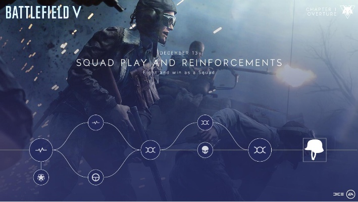 单机版战地5及lordpe官方下载,创新性方案解析|Deluxe_v1.887