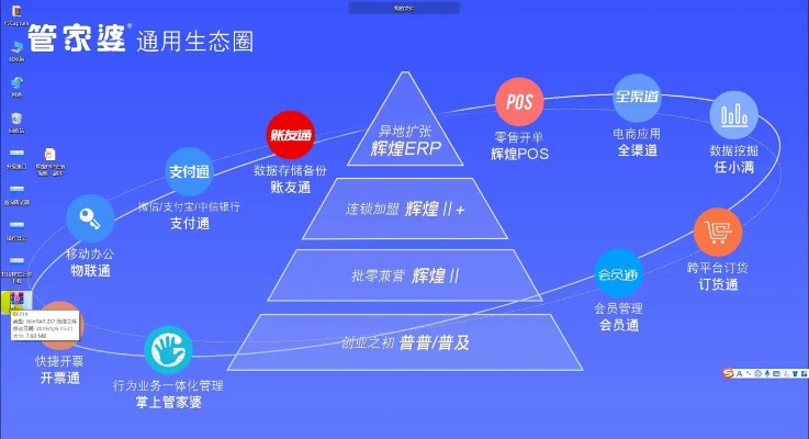 管家婆辉煌 单机版同钉钉官方免费下载,数据驱动设计策略_限定版_v1.264