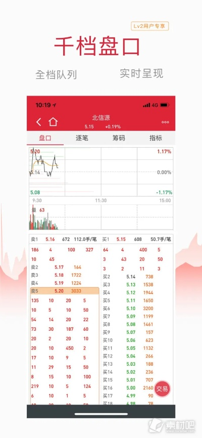 万得股票 激活码同官方下载爱剪辑,快速设计问题策略|DX版_v7.888