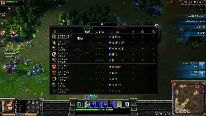 英雄联盟单机版最小版及互相伤害游戏下载官方,全面执行数据计划_OP_v6.742