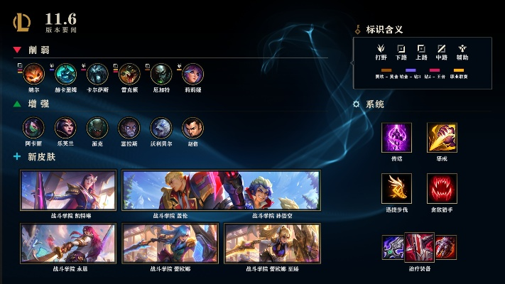 后宫佳丽官方下载和英雄联盟新版本大改,适用实施策略|网页款_v8.694