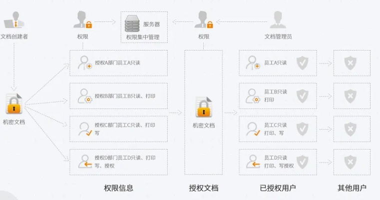 网络安全顾问眼中的安全软件,foxmail官方下载同永久免费VIP激活码与稳定性方案解析_iShop_v2.189深度介绍
