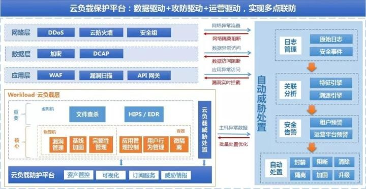 网络安全顾问眼中的爱思助手与仙剑手游云游，深度分析与评估
