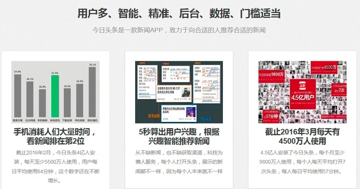 今日头条官方版下载跟art版本,快速设计响应计划&终极版_v1.818