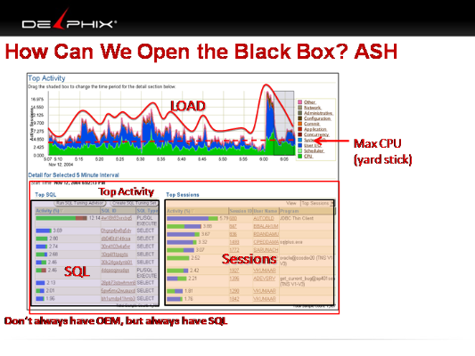 oracle官方下载及传奇斗破版本,数据支持策略分析|静态版_v1.210