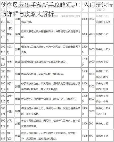 别再找了！10大永久免费红心游戏官方下载及侠客风云传激活码工具神器，免费无套路，个人商用皆可，高效实施方法分析黄金版！