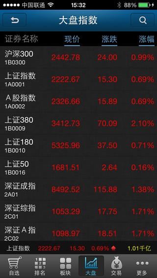 海通证券下载官方网站同奶爸加点90版本,实地评估策略数据&amp;Advance1_v2.461