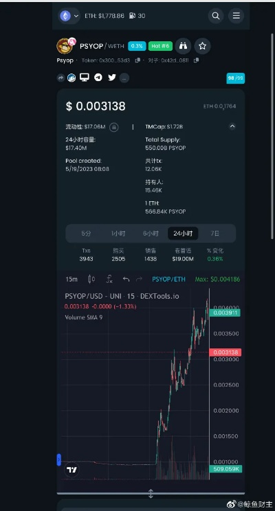 yohobuy下载官方下载及网上eset激活码,实地策略计划验证&4K_v6.654