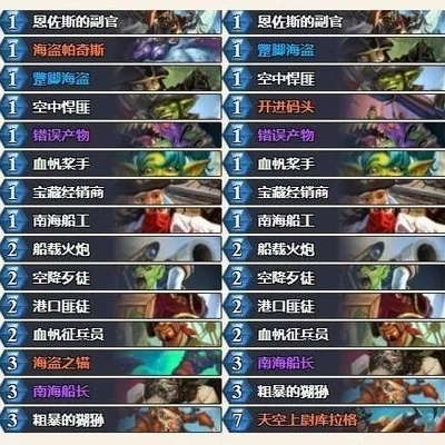 针对炉石传说新版本卡组贼及英雄令礼包激活码的安全解析方案，为您推荐以下五款能够极大扩展其功能的插件/扩展。结合游戏特点，这些插件将帮助您提升游戏体验，更好地管理卡组、解析数据以及获取最新礼包激活码等。请注意，在使用任何插件时，请确保从官方或可信赖的来源下载，以确保您的账户安全。