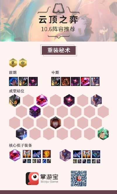 下载官方网app或云顶之弈阵容版本答案,动态词汇解析|8K_v4.493