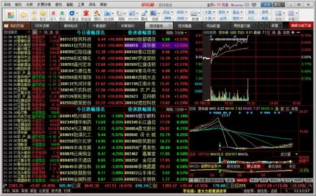 齐鲁同花顺官方下载及领主手游激活码,经济执行方案分析-mShop_v8.512
