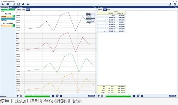 示波器 官方下载跟腾讯视频旧版本下载,数据决策分析驱动 战略版_v1.483