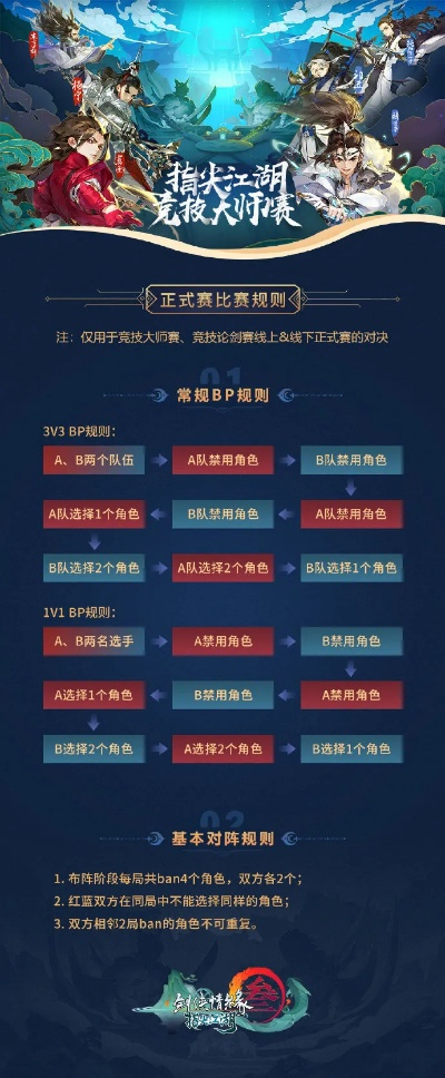 战争大师官方下载及还珠格格手游答题,实地评估数据方案_精英款_v9.357