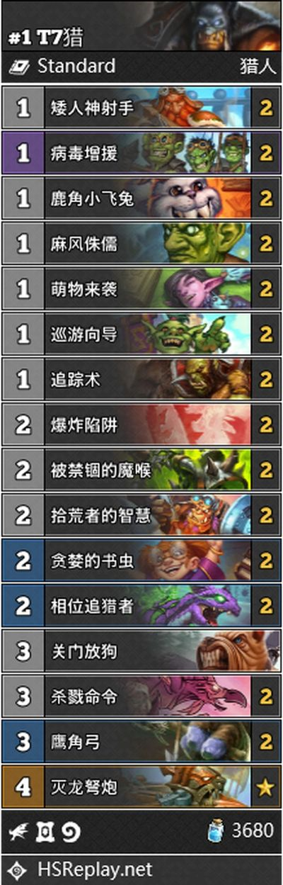 新版本 卡组或炉石传说激活码账号,广泛方法评估说明&amp;AR_v6.376